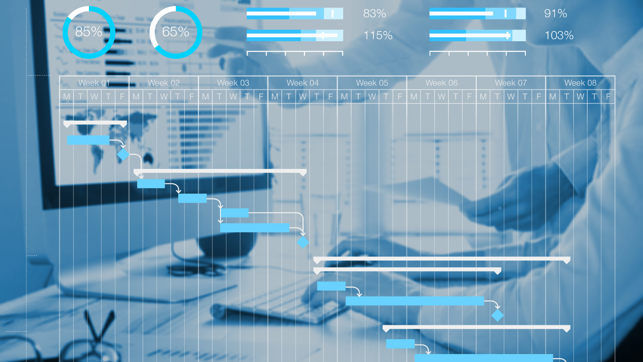 Best Companies for Project Management Careers