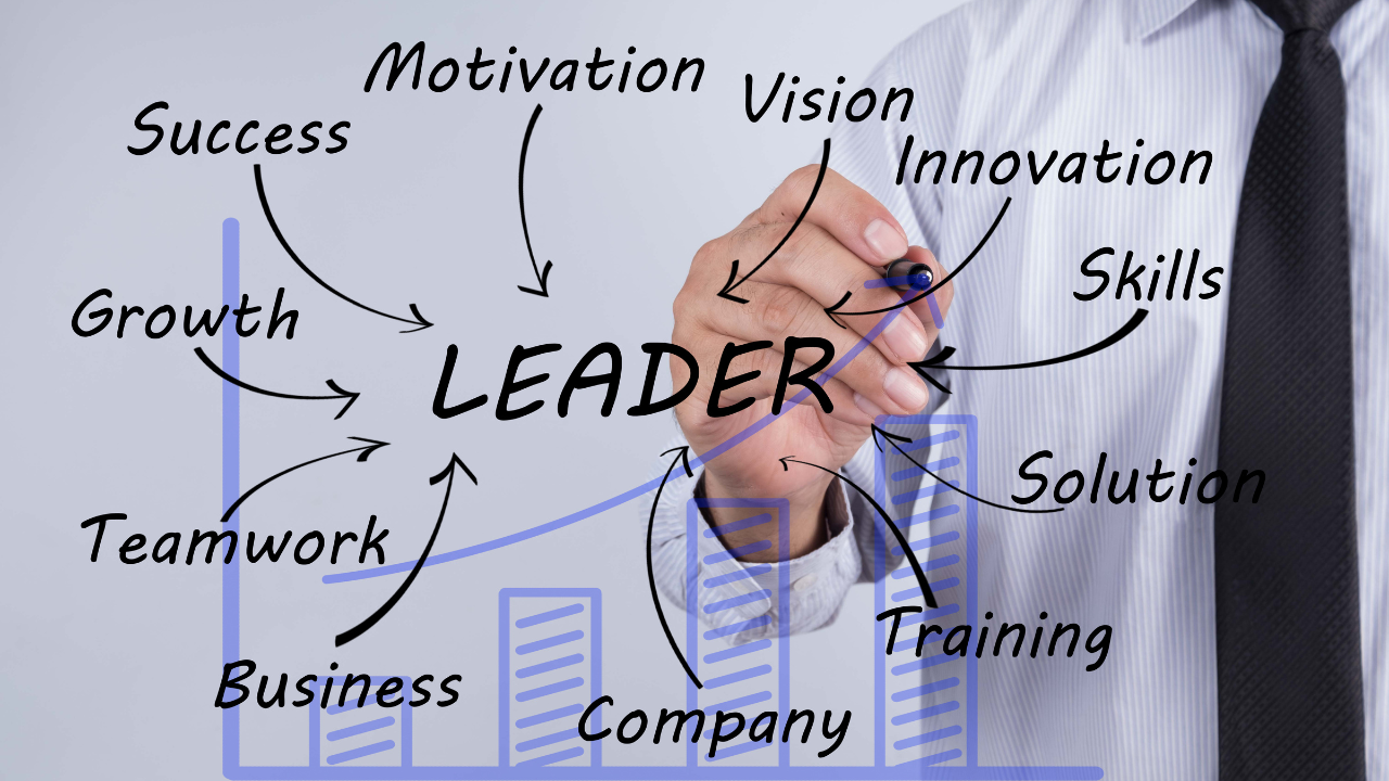 Leadership Communication Mistakes That Quietly Kill Team Performance