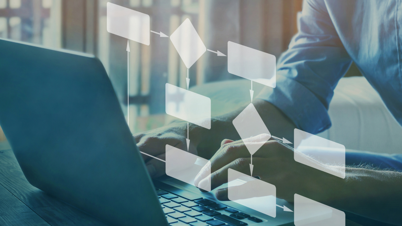 Business Continuity & Resilience Training Courses